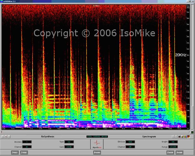 DSD Resolution